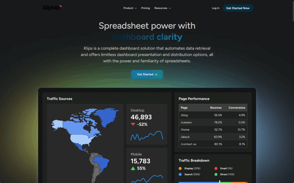 A dark-themed dashboard interface displays website analytics, including a world map showing traffic sources, numerical stats for desktop and mobile users, and performance data for various site pages.