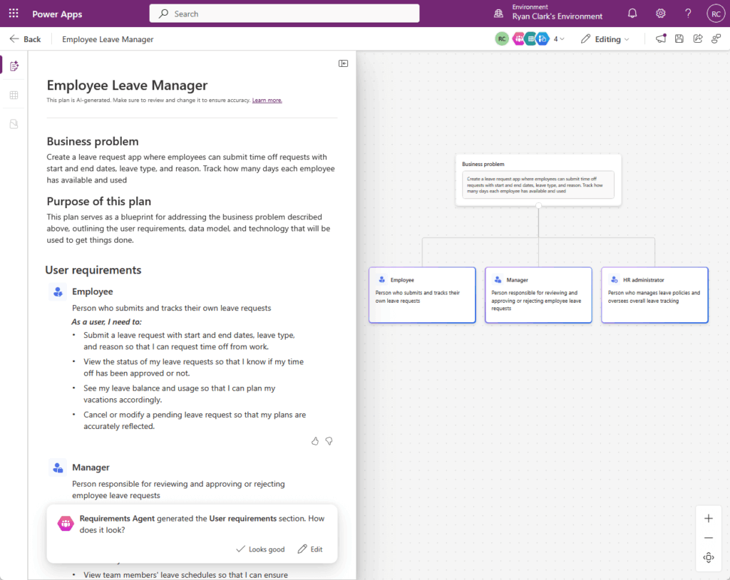 Screenshot of a Power Apps workspace showing an Employee Leave Manager app design. On the left is detailed text about user requirements; on the right is a simple flowchart outlining the business problem and app roles.