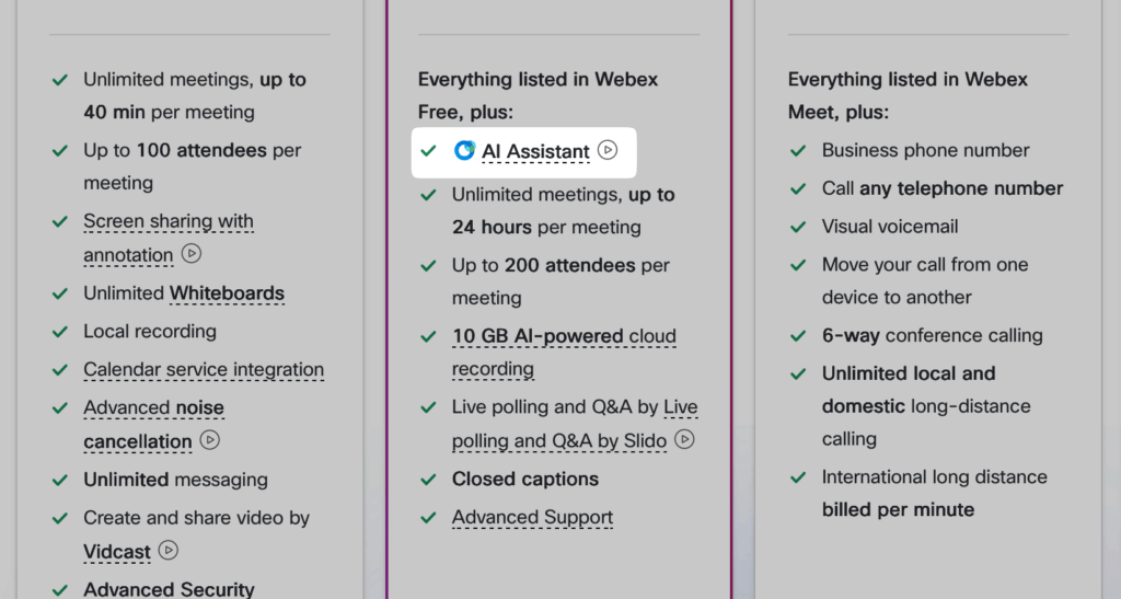 Comparison chart showing Webex and Meet plans. The highlighted column lists Webex features, including AI Assistant, unlimited 24-hour meetings, up to 200 attendees, AI-powered recordings, live polling, and closed captions.