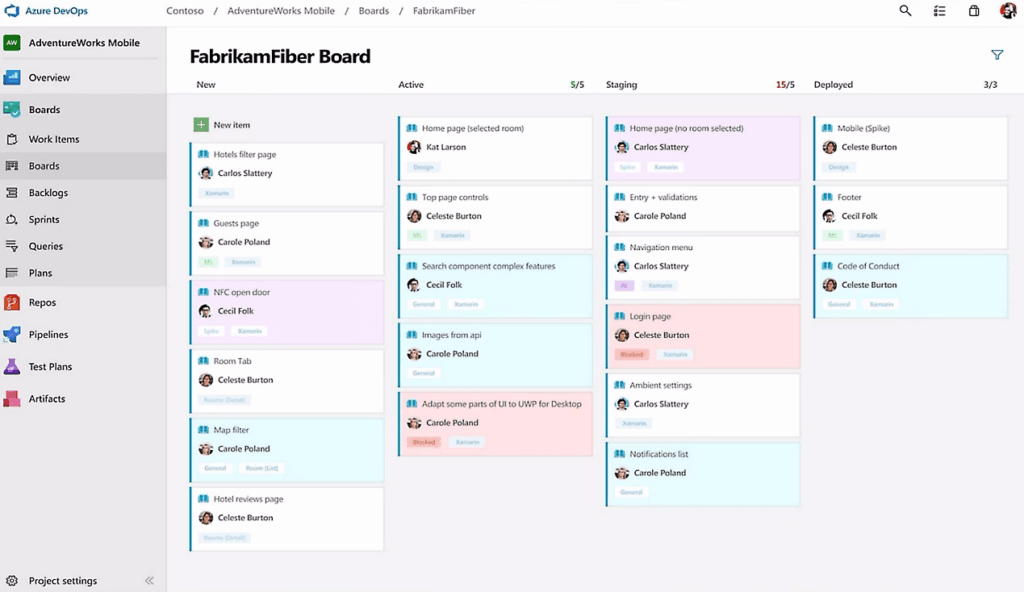 A digital Kanban board in Azure DevOps with columns for New Item, Active, Staging, and Deployed. Task cards show assignees, tags, and statuses using color coding under the FabrikamFiber Board title.