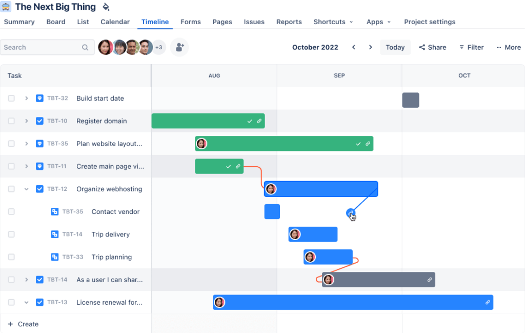 A project management timeline with tasks, assignees, and progress bars. Tasks are listed on the left, with connecting lines showing dependencies. Some tasks are marked complete with green checkmarks.