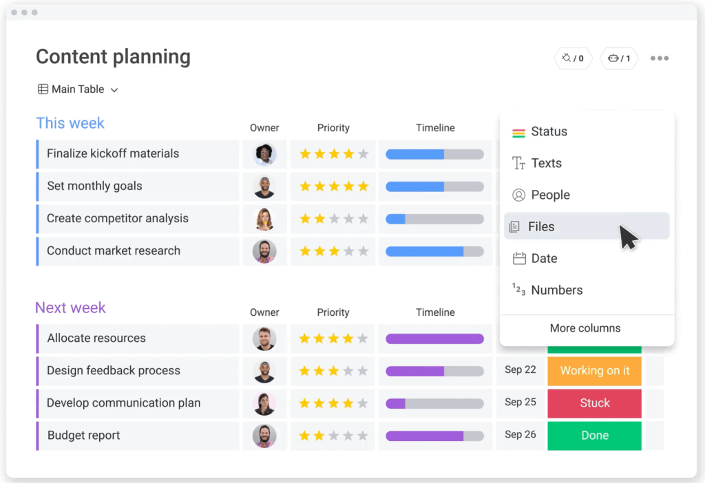 A digital content planning board displays tasks, owners, priorities (star ratings), timelines (progress bars), and due dates. A dropdown menu on the right offers column options like Status, People, Files, and Date.