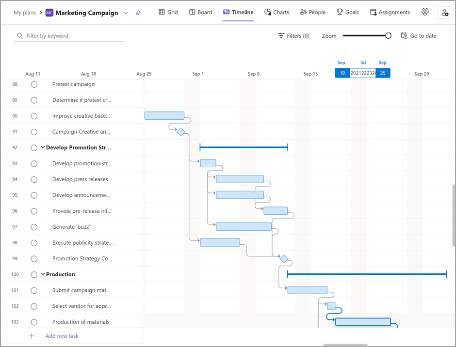 Gantt chart displaying a marketing campaign timeline with tasks, dependencies, and progress bars, spanning from August 11 to September 29. The highlighted date range is September 19 to September 23.