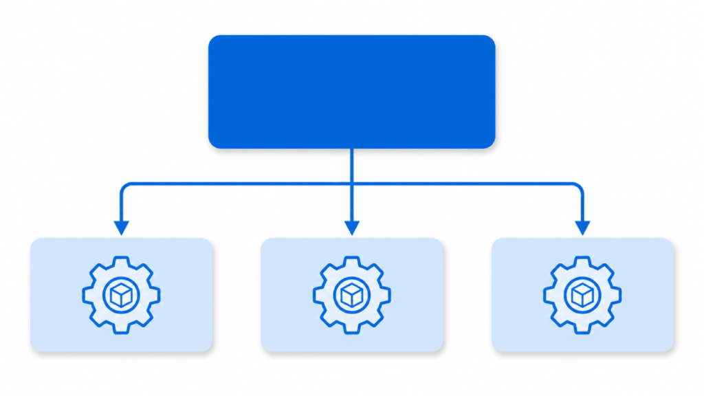 A large blue rectangle at the top connects with arrows to three smaller blue rectangles below, each containing a gear icon with a 3D cube inside. The design suggests a hierarchical or distributed process.
