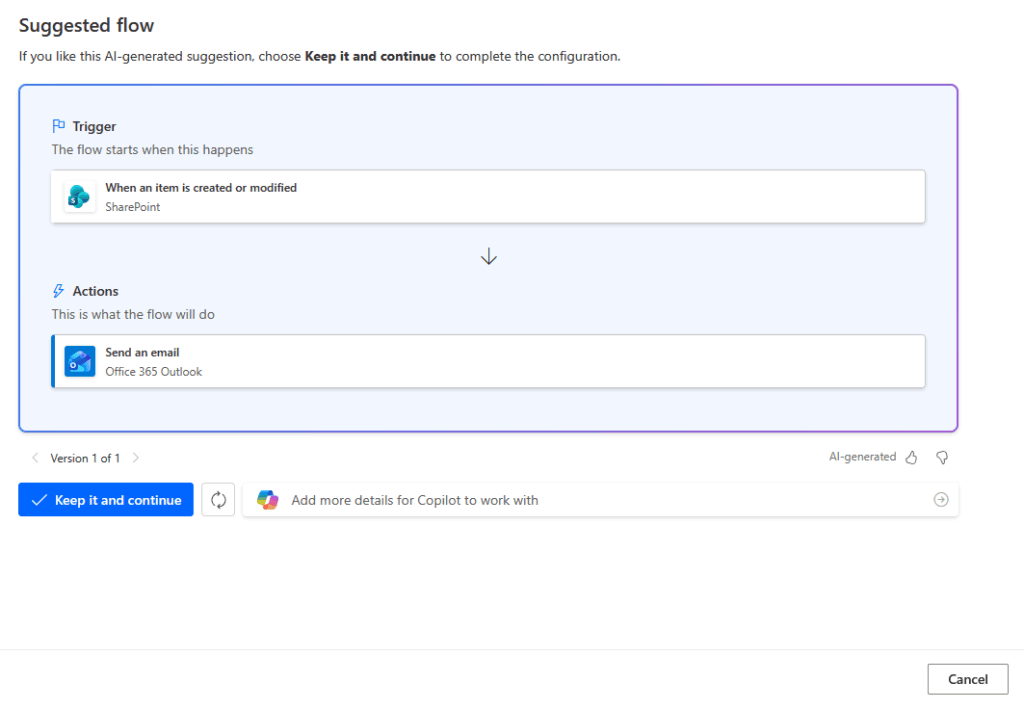 A screenshot of a Suggested flow setup in Microsoft Power Automate. The flow triggers when a SharePoint item is created or modified and sends an email via Office 365 Outlook. Options to continue or add Copilot details are shown.