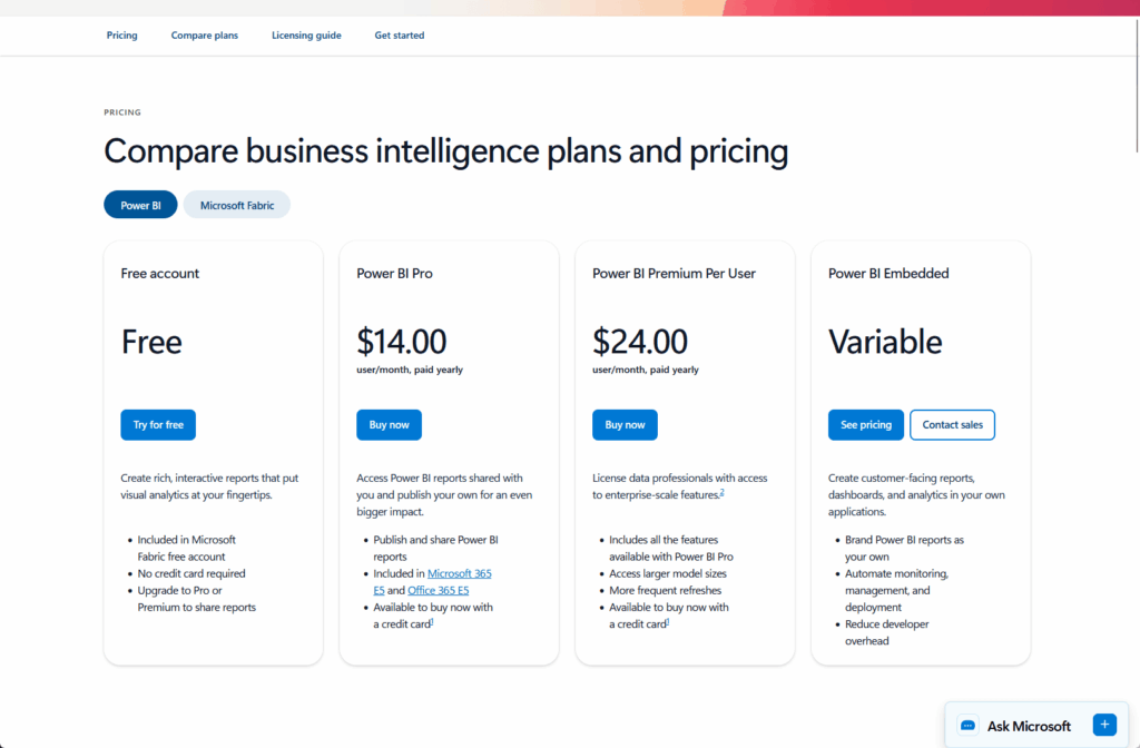 Screenshot of a webpage comparing Power BI business intelligence plans: Free, Pro ($14/user/month), Premium ($24/user/month), and Embedded (variable pricing), each with features and Buy now or See pricing buttons.