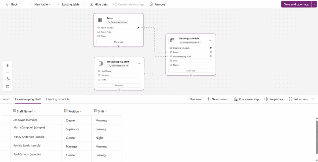 A database design interface displays three connected tables: Room, Housekeeping Staff, and Cleaning Schedule. Below, a staff schedule table lists staff names, positions, and assigned shifts (morning or evening).
