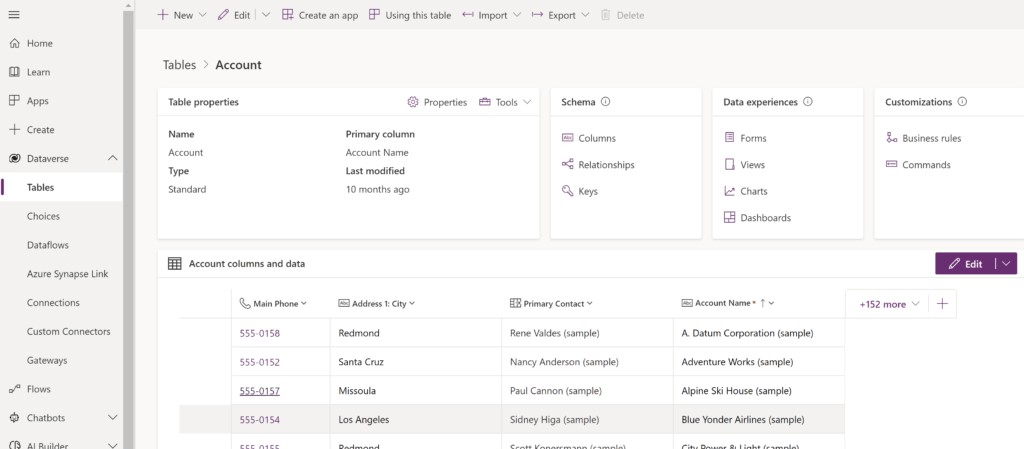Screenshot of a data management dashboard showing an Account table with columns for account details, data experiences options, and a visible list of account records with sample contact information.