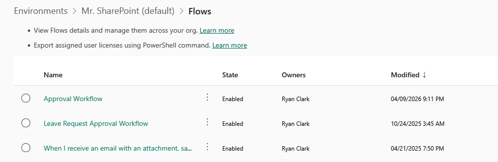A screenshot of the Flows page in Mr. SharePoint, listing three flows with their names, states (all enabled), owner (Ryan Clark), and modified dates. Action icons are on the right of each flow entry.