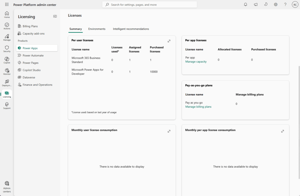 Screenshot of the Power Platform admin center’s Licensing page showing license summaries, active licenses, purchased licenses, and usage info for Microsoft 365 Business Standard and Power Apps for Developer. No usage data is displayed.