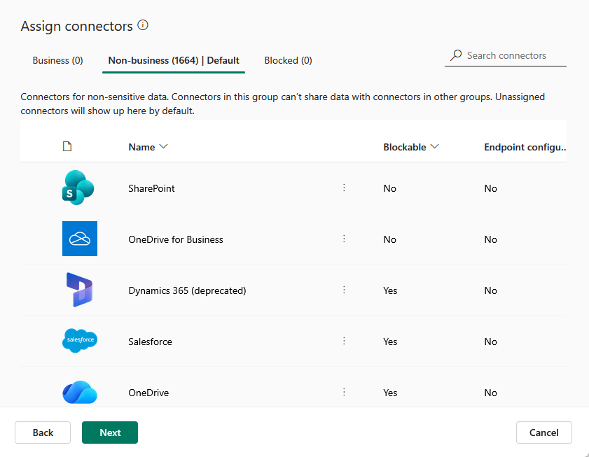 A screen showing the Assign connectors section in Microsoft 365. It lists connectors like SharePoint, OneDrive for Business, Dynamics 365, Salesforce, with columns for Name, Blockable, and Endpoint configu.... Buttons: Next, Cancel.