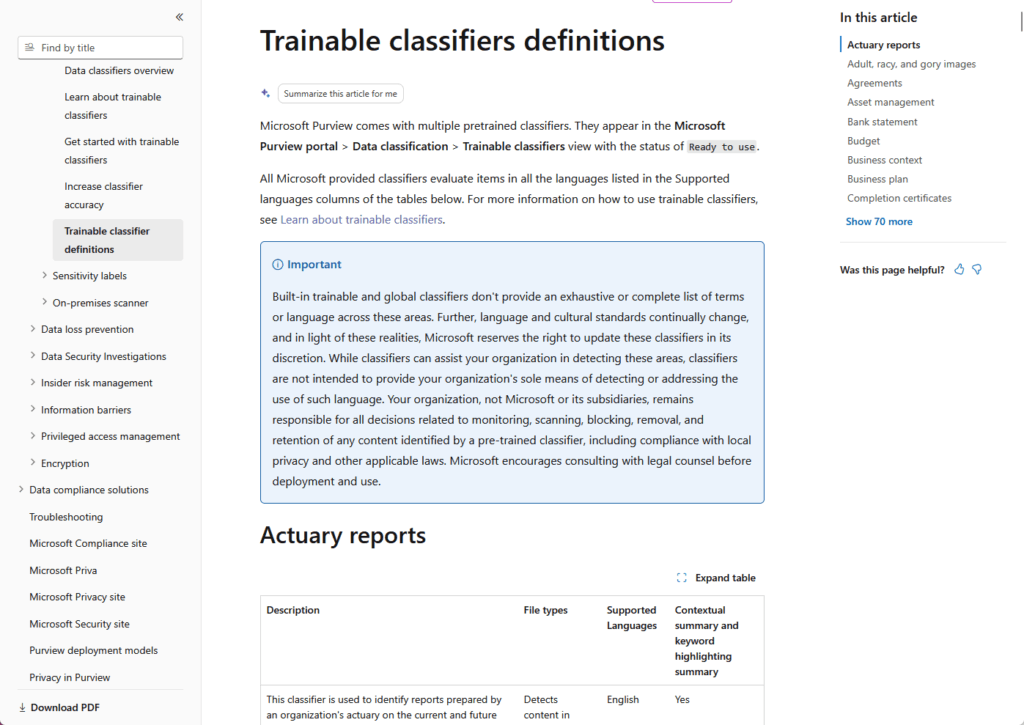 A webpage titled Trainable classifiers definitions from Microsoft Purview displays explanations of trainable classifiers, important notes in a blue info box, and a table of classifier examples. A navigation menu is visible on the left.