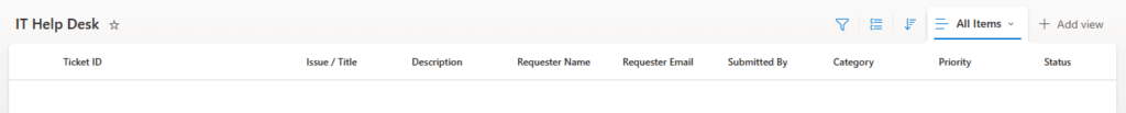 A screenshot of an IT Help Desk dashboard showing column headers: Ticket ID, Issue/Title, Description, Requester Name, Requester Email, Submitted By, Category, Priority, and Status. No ticket entries are visible.