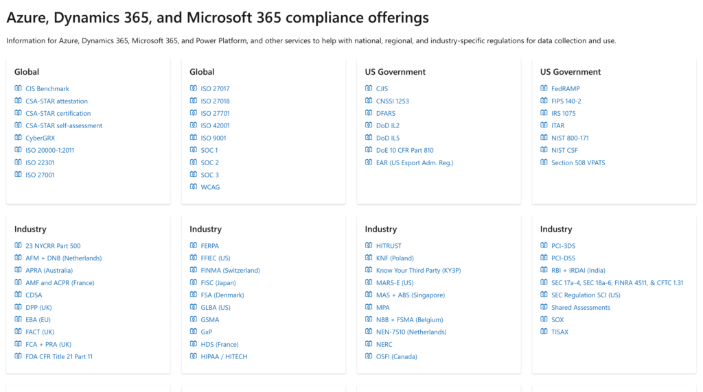 Screenshot listing Azure, Dynamics 365, and Microsoft 365 compliance offerings by category: Global, US Government, and Industry, including standards like ISO, GDPR, FedRAMP, and HIPAA. Text and hyperlinks are displayed in columns.